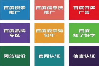 360信息流广告的转化路径：从曝光到成交的案例分析